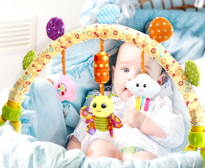 Plush Baby Musical Mobile Toys for Bed or Stroller