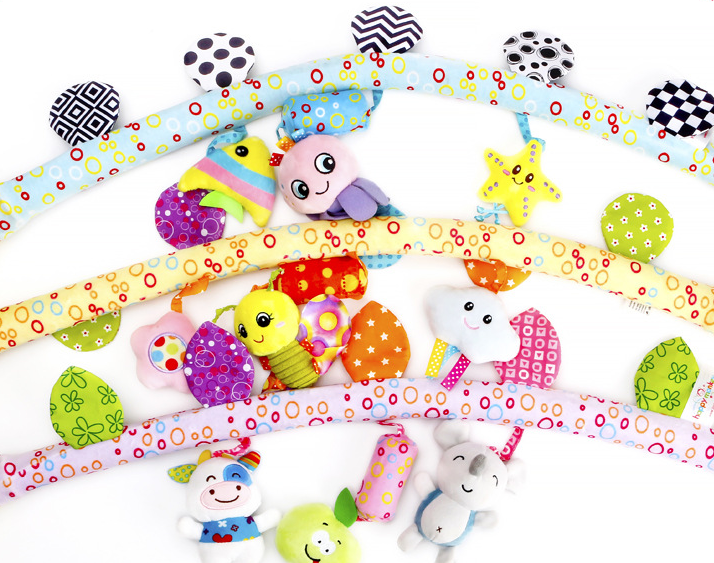 Plush Baby Musical Mobile Toys for Bed or Stroller