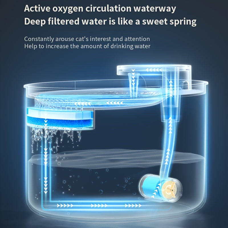 Automatic Pet Water Dispenser With USB Interface